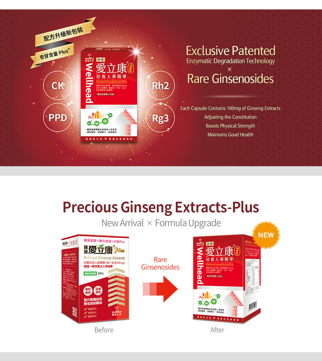 Refined Ginseng Extracts-Plus: New Arrival